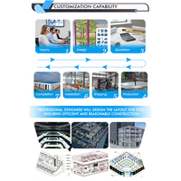 Edificio de Apartamentos Modular Prefabricado Personalizado de Estructura de Acero de Varias Plantas, Suministro de China