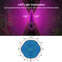 Lampu LED Spektrum Penuh Berbahan Aluminium untuk Tenda Hidroponik, Bibit, Vegetatif, Berbunga, Semua Tahap Pertumbuhan, PPFD Tinggi