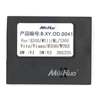 Meihua Marco y Arnés de 9 Pulgadas para Mercedes Benz Clase S W220 2006, Pantalla Táctil para el Tablero con Cableado de 16 Pines