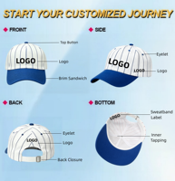 Casquette de baseball brodée personnalisée de haute qualité avec logo en relief 3D, casquette de baseball pour homme et femme