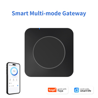 Passerelle intelligente Matter Hub pour la maison connectée, contrôle sans fil 2.4G/5G WiFi Zigbee BLE, surveillance Smart Life avec Alexa Tuya Smart Matter Gateway