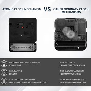 Mécanisme d'<span class=keywords><strong>horloge</strong></span> atomique avec aiguilles de 4 pouces, longueur d'axe de 43/64 pouces (17 mm), <span class=keywords><strong>horloge</strong></span> contrôlée par radio WWVB - Product Image 4