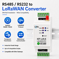 Módulo LoRaWAN Heyuan SX1262 EU868MHz RS485 Transceptor con Alcance de 1km, Comunicación Inalámbrica IoT Modbus RTU/LoRaWAN Clase C