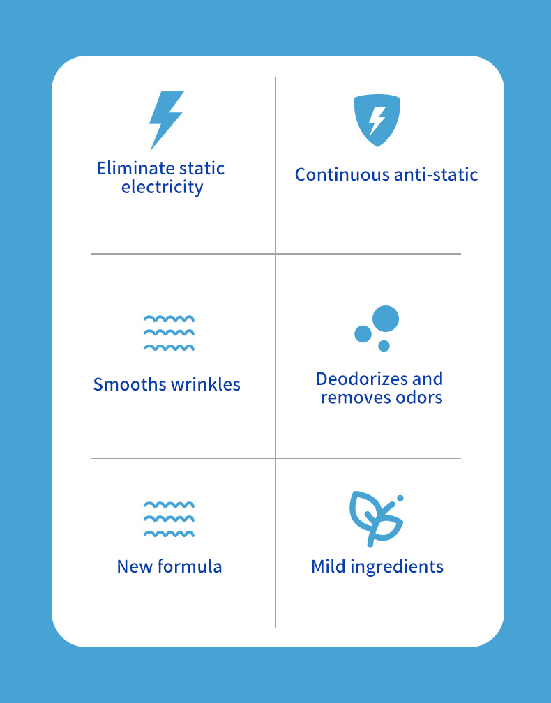 OEM JD001 Laundry Fabric Softener Anti-Static Spray - Wholesale Supplier on phonenumbergenerator.top