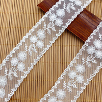 Dentelle de maille de soie de lait soluble dans l'eau brodée accessoires de vêtement jupe ourlet dentelle de maille