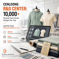 Produsen Tracksuit Custom Cenloong Bahan Berat Premium, Hoodie dan Celana Olahraga Bahan Tebal, Logo Kosong