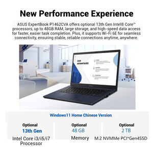 <span class=keywords><strong>Asus</strong></span> Máy Tính Xách Tay Exptertbook Intel Core Thế Hệ Thứ 13 <span class=keywords><strong>I3</strong></span> I5 I7 Ordinateur Xách Tay Máy Tính Xách Tay 14 ''/15.6 ''FHD Cổng Di Động Para Juegos - Product Image 4