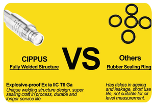 Kablosuz Dalgıç Ultrasonik Radar Benzin Dizel Yakıt Deniz Ham Petrol Tankı Seviye Vericisi Sensörü - Product Image 5