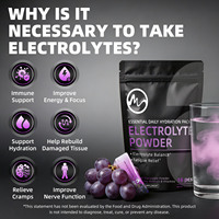 Poudre d'électrolytes sans sucre en sachets, mélange de boissons hydratantes avec vitamines B, calcium, zinc, marque privée, supplément nutritionnel sportif cétogène