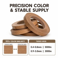 Bande de chant PVC imitation bois Mingbang E1 pour projets de mobilier sur mesure pour toute la maison