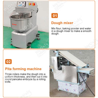 MY Machine à pain automatique Saj arabe Ligne à pain pita grecque Lavash Roti Chapati Make Machine Dubai