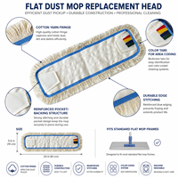 Tête de balai serpillère en coton pour nettoyage des sols domestiques, tête de balai plat en coton écologique personnalisée, remplacement pour sols intérieurs domestiques
