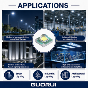 3535 SMD Çip LED 1W 1.5A 170-180LM Kırmızı Veri Sayfası Epistar LED Diyot <span class=keywords><strong>3V</strong></span> ROHS Yüksek Güçlü LED - Product Image 4