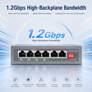สวิตช์ KuWFi 4+2 พอร์ต อัปลิงค์ พร้อมฟังก์ชัน AI ระยะ 250 เมตร รองรับ VLAN Extend Watchdog สวิตช์ PoE 6 พอร์ต 100Mbps สำหรับโซลูชั่นกล้อง IP - Product Image 5