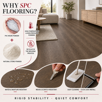 Revêtement de sol SPC ignifuge de qualité commerciale, antidérapant, avec isolation acoustique en mousse IXPE, carrelage vinyle de luxe pour hôtel, bureau et intérieur