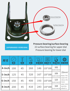 YTOP 8 Polegadas De Manganês De Aço Tpu Roda <span class=keywords><strong>Caster</strong></span> Oco Hubless Roda - Product Image 3