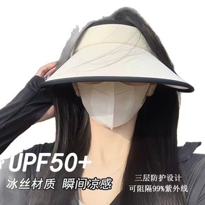 Melonican Gorra con visera UV, parte superior hueca, transpirable, plegable, protección solar, ala ancha para mujer, uso al aire libre - Product Image 5