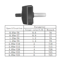 Clé dynamométrique à cliquet avec protection contre les surcharges de couple, embouts de tournevis Torx T6 T7 T8 T9 T10 T15 T20 0,2 Nm-7 Nm, clé dynamométrique de type T