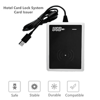 Lecteur de cartes intelligentes pour hôtel Encodeur RFID Cloud & Carte mémoire Basse/haute fréquence 125kHz/13,56MHz pour portes en acier/laiton