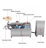 Machine automatique de découpe de viande pour la fabrication de saucisses, de galettes de burger, de boulettes de viande, de pâté, de pâte de poisson et d'émulsion de viande