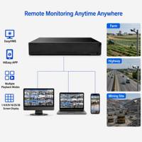 Enregistreur vidéo réseau (NVR) 36 canaux 4K 4 SATA en aluminium avec H.265 pour système de sécurité, reconnaissance faciale IA et détection humaine