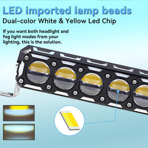 ไฟสปอร์ตไลท์เสริม Jhs Super Bright แบบแถบแสง ไฟตัดหมอก 140W 6 เลนส์ ไฟหน้า LED สำหรับรถจี๊ป มอเตอร์ไซค์ และรถ SUV - Product Image 5