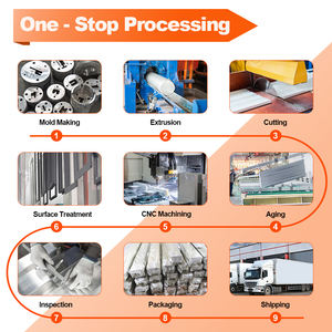 Perfil de puerta de ventana de aluminio Sistema de marco de ventana de aluminio extruido Perfiles de aluminio arquitectónico OEM ODM - Product Image 5