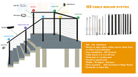 Balustrade d'escalier moderne en aluminium sur mesure HJ, balustrades à câbles en aluminium, rampes de balcon pour intérieur et extérieur