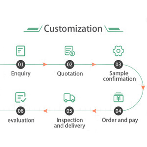 موصل HDMI عبر RJ45 لنقل الفيديو لمسافات طويلة مع محول CAT6 CAT7 - Product Image 2