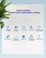 Ventilador Eléctrico sin Aspas con Control Remoto H601, Temporizador de 1-9 Horas, Velocidad del Viento Máxima de 4.9m/s, para Uso en Interiores, Dormitorios y Hogares
