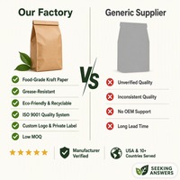 Sacs en papier kraft personnalisés imprimés offset pour cadeaux du Festival de la Mi-Automne, emballages de café à emporter, vente en gros