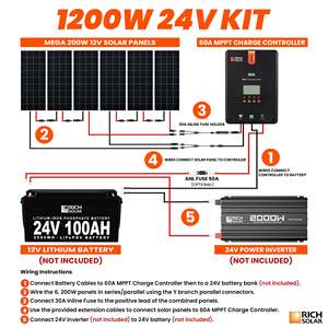 สถานีพลังงานแสงอาทิตย์แบบพกพา 1000W 2048Wh อินเวอร์เตอร์คลื่นไซน์บริสุทธิ์ แบตเตอรี่ลิเธียมไอออน MPPT ชาร์จไร้สาย พร้อมรีโมท คอมเพรสเซอร์ลม และจั๊มพ์สตาร์ท - Product Image 5