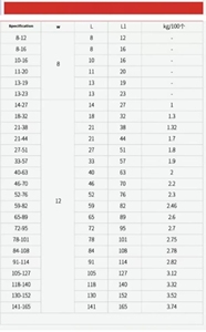 American produttori di fornitura pollici sistema di misura Clip in acciaio inox cavo cravatta <span class=keywords><strong>per</strong></span> ponte tubo morsetto fascia - Product Image 6