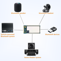 FSC-BT1058 the Qualcomm QCC3024/5181 Audio Transceiver Module LE Audio Headset Supports LDAC