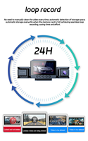 Mini caméra de tableau de bord Wifi 4 canaux 1080p 360° avec 8 lumières infrarouges, vision nocturne, 170 degrés avec objectif arrière, DVR de voiture, surveillance de stationnement 24h/24