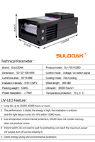 Lámpara UV de 395nm con Enfriamiento por Aire para Impresora UV Epson 4800 7880 9880, Lámpara LED de Curado para Impresora de Piso/Pared, Impresora de Inyección de Tinta en Línea