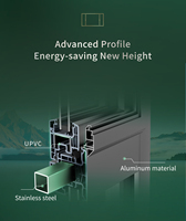 Fuson personnalisation conception européenne fenêtres UPVC double vitrage battante fenêtre à battant en PVC