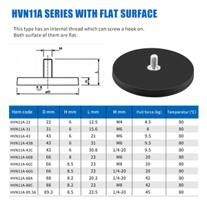 מוטוקטור קבוע גומי מצופה neodymum מגנט M8 זכר הברגה אנטי שריטה כבד חיתוך מגנט תעשייתי - Product Image 6