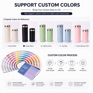 Custom 350ml 500ml Reusable Coffee Cup Tea Insulated Tumbler Drinks 12oz 16oz Straight Bottle Stainless Steel Vacuum Travel Mug - Product Image 6