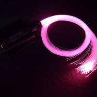 Nuevo Proyector de Luz para Auto 4 en 1, Proyector LED RGBW de Cielo Estrellado, Kit de Iluminación de Techo con Efecto de Cielo Estrellado para Auto
