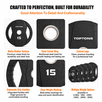 Nouveaux produits TOPTONS : Disque de poids en caoutchouc texturé avec deux trous de préhension pour haltères, idéal pour la musculation à domicile