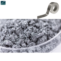 Aérosol utilisé Surface lisse Effet hautement réfléchissant Pâte d'aluminium Pâte d'aluminium argenté