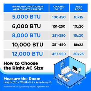 เครื่องปรับอากาศแบบติดหน้าต่างอัจฉริยะสำหรับขายส่ง 8000–18000 BT ประหยัดพลังงาน สำหรับใช้ในบ้าน ควบคุมผ่าน WiFi พร้อมระบบปั๊มความร้อน มาตรฐานอเมริกา - Product Image 4