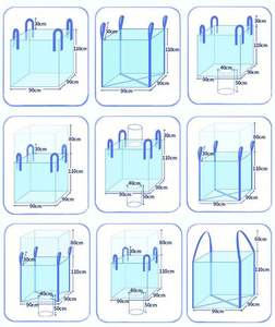Heavy Mineral Powder Jumbo FIBC <b>Bag</b> Conductive <b>Big</b> Bulk Ton <b>Bag</b> Product Name - Product Image 6