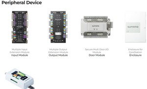 Carte de contrôle d'accès CS-40 Suprema Corestation Contrôleur de porte intelligent - Product Image 4