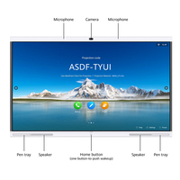 Vidéoconférence S2 Series IdeaHub 65 75 86 pouces Smart TV Display IdeaHub S65 S86 S75 IHS2-65SU IHS2-75SU IHS2-86SU