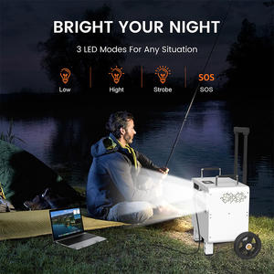 Station d'<span class=keywords><strong>alimentation</strong></span> solaire portable 2400W pour la maison, le <span class=keywords><strong>camping</strong></span> en plein air, générateur solaire <span class=keywords><strong>220V</strong></span>, batteries externes, caractéristiques pour <span class=keywords><strong>camping</strong></span>-<span class=keywords><strong>car</strong></span> - Product Image 4