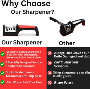 Aiguiseur de couteaux et de ciseaux 4 en 1, affûtage rapide et facile, outils de cuisine professionnels à 4 étapes, aiguiseur de couteaux pour tous les types de couteaux - Product Image 6