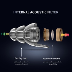 <span class=keywords><strong>Bouchons</strong></span> <span class=keywords><strong>d</strong></span>'<span class=keywords><strong>oreilles</strong></span> en silicone haute fidélité pour musiciens, <span class=keywords><strong>filtre</strong></span> <span class=keywords><strong>acoustique</strong></span> pour concerts, DJ, réduction du bruit, protection auditive - Product Image 2