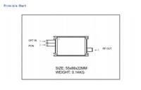 Récepteur optique passif mini HONDAO FTTH CATV OR4060PM avec WDM, sortie RF élevée, utilisation en ingénierie, diverses options de connecteurs